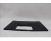 5M11N61127 Lenovo MECH_ASM GRP_KBD_BZL_EURO ENG_WL_DB_LTN