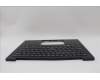 5M11N61127 Lenovo MECH_ASM GRP_KBD_BZL_EURO ENG_WL_DB_LTN