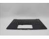 5M11N61130 Lenovo MECH_ASM GRP_KBD_BZL_GER_WL_DB_LTN