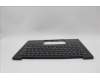 5M11N61130 Lenovo MECH_ASM GRP_KBD_BZL_GER_WL_DB_LTN