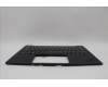 5M11N61146 Lenovo MECH_ASM GRP_KBD_BZL_SWE/FIN_WL_DB_LTN