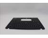 5M11N89413 LENOVO MECH_ASM BL KB BK MG EURO ENG CHY