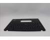 5M11N89535 LENOVO MECH_ASM BL KB BK MG WW GER CHY