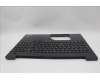 5M11N99130 Lenovo MECH_ASM FRU KBD CCV FRA BL(LTN) UK BK