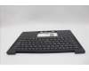 5M11N99399 Lenovo MECH_ASM BL KB BK GER SRX