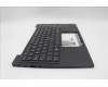 5M11N99399 Lenovo MECH_ASM BL KB BK GER SRX