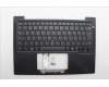 5M11N99401 Lenovo MECH_ASM BL KB BK GER TRI