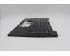 5M11N99401 Lenovo MECH_ASM BL KB BK GER TRI