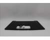 5M11N99401 Lenovo MECH_ASM BL KB BK GER TRI