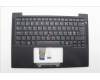 5M11N99477 Lenovo MECH_ASM BL KB BK NORDIC SRX