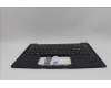 5M11N99477 Lenovo MECH_ASM BL KB BK NORDIC SRX