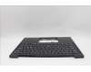 5M11N99477 Lenovo MECH_ASM BL KB BK NORDIC SRX
