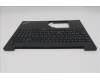 5M11N99938 Lenovo MECH_ASM FRU KBD CCV UKR BL(CHY) US BK