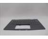 5M11P35093 Lenovo MECH_ASM GRP_KBD_BZL_NORDIC_WW_LG_LTN