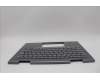 5M11P35093 Lenovo MECH_ASM GRP_KBD_BZL_NORDIC_WW_LG_LTN