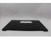 5M11P47245 Lenovo MECH_ASM NoNFC CCvr+UKE KB ASM,CHY