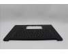 5M11P47356 Lenovo MECH_ASM NoNFC CCvr+UKE KB ASM,SRX