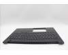 5M11P68312 Lenovo MECH_ASM BL KB NP BK EURO ENG LTN