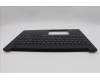 5M11P68320 Lenovo MECH_ASM BL KB NP BK GER CHY
