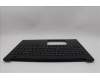 5M11P68386 Lenovo MECH_ASM BL KB NP BK UKE PMX