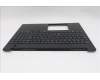 5M11P68436 Lenovo MECH_ASM BL KB NP BK WW FRA CHY