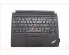 5M11P78583 Lenovo MECH_ASM BLKB RUS,FPR,CP,PenHolder,BK