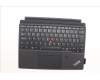 5M11P78584 Lenovo MECH_ASM BLKB SLV,FPR,CP,PenHolder,BK