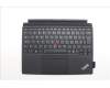 5M11P78586 Lenovo MECH_ASM BLKB SWE/FIN,FPR,CP,PHolder,BK