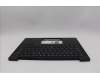 5M11Q54189 Lenovo MECH_ASM KBD Ccvr POR BK BL SRX WW UK BK