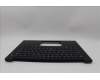 5M11Q60609 Lenovo MECH_ASM BL KB BK FRA SRX
