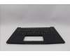 5M11Q60657 Lenovo MECH_ASM BL KB BK NORDIC SRX
