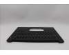 5M11Q60767 Lenovo MECH_ASM BL KB BK SC ENG SRX