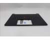 5M11S09927 Lenovo MECH_ASM FRU KBD W/C EURO ENG(SRX)US BK