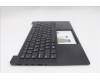 5M11S09927 Lenovo MECH_ASM FRU KBD W/C EURO ENG(SRX)US BK
