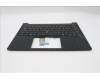 5M11S26902 Lenovo MECH_ASM FRU KBD WC TUR BL(SRX)UK BK