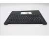 5M11S26902 Lenovo MECH_ASM FRU KBD WC TUR BL(SRX)UK BK
