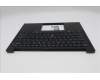 5M11S26908 Lenovo MECH_ASM FRU KBD WC EUROENG BL(CHY)US BK