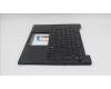 5M11S37772 Lenovo MECH_ASM FRU BL KB BK WW UKE CHY