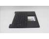 5M11S37772 Lenovo MECH_ASM FRU BL KB BK WW UKE CHY