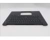5M11T54319 Lenovo MECH_ASM BL KB BK SWE/FIN SRX