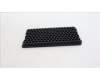 5M20U51138 Lenovo MECHANICAL Blank cover