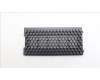 5M20U51138 Lenovo MECHANICAL Blank cover