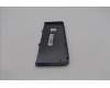 5M20U51202 Lenovo MECHANICAL JOY10_HINGE_COVER_TOP_Luna65
