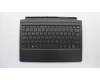 5N20N88553 Lenovo NB_KYB UK-F4C-DOK-BacklightKBD-ASSY