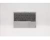 5N20P20514 Lenovo NB_KYB NB_KYB US W/PD/GL850 B 80XF SW