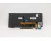 5N20V43047 Lenovo NB_KYB CMSK-CS20,BK-BL,CHY,FRA