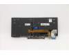 5N20V43062 Lenovo Notebook Tastatur CMSK-CS20 Schwarz mit Hintergrundbeleuchtung CHY Europäisches Englisch