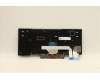 5N20V43169 Lenovo Notebook Tastatur CMSK-CS20 Schwarz, nicht beleuchtet, LTN Ukrainisch