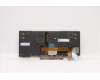 5N20V43188 Lenovo Notebook Tastatur CMSK-CS20 Schwarz, beleuchtet, LTN Bulgarisch