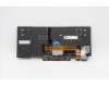 5N20V43191 Lenovo Notebook Tastatur CMSK-CS20 Schwarz, beleuchtet, LTN Französisch